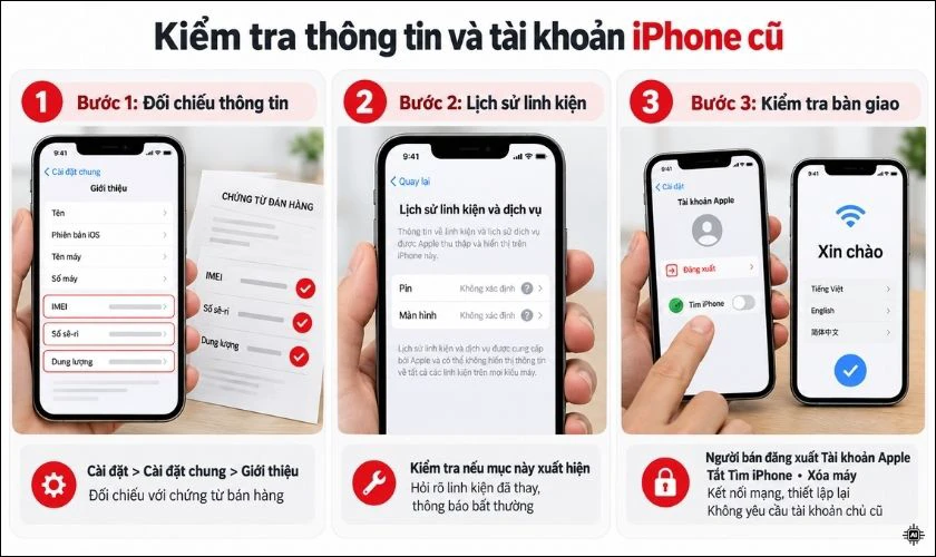 Kiểm tra IMEI, iCloud và lịch sử linh kiện iPhone cũ trên 10 triệu