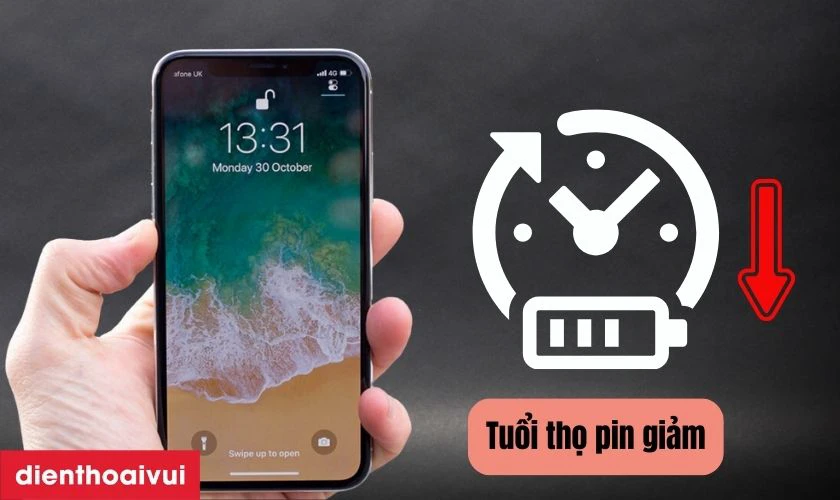 Thời lượng sử dụng của iPhone X cũ giảm so với m&aacute;y mới