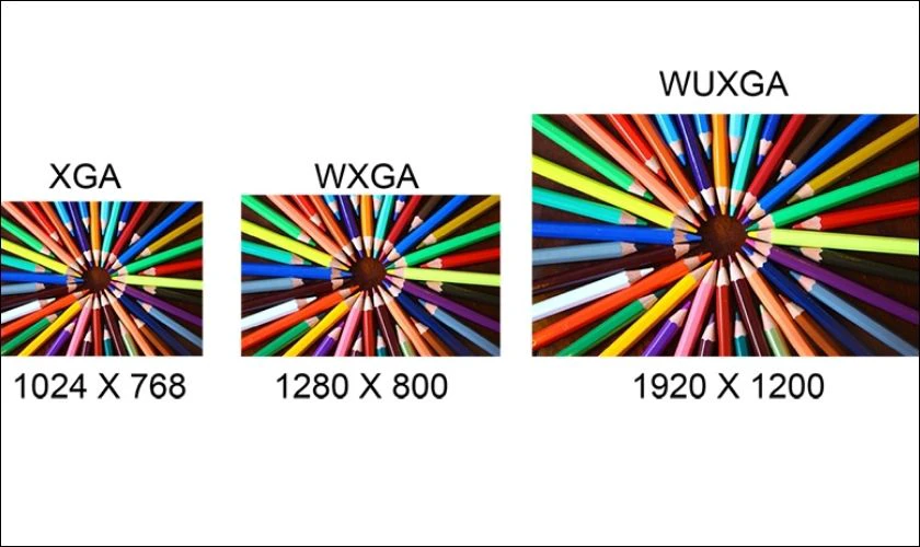 VGA thường được sử dụng trong c&aacute;c smartphone đời cũ