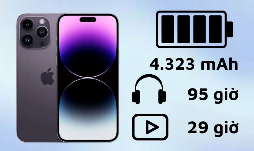Dung lượng pin của iPhone 14 Pro Max l&agrave; bao nhi&ecirc;u?