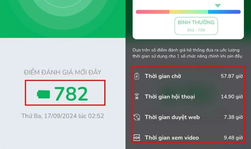 Sau khi c&oacute; kết quả kiểm tra, bạn nhấn v&agrave;o số điểm đ&aacute;nh gi&aacute;