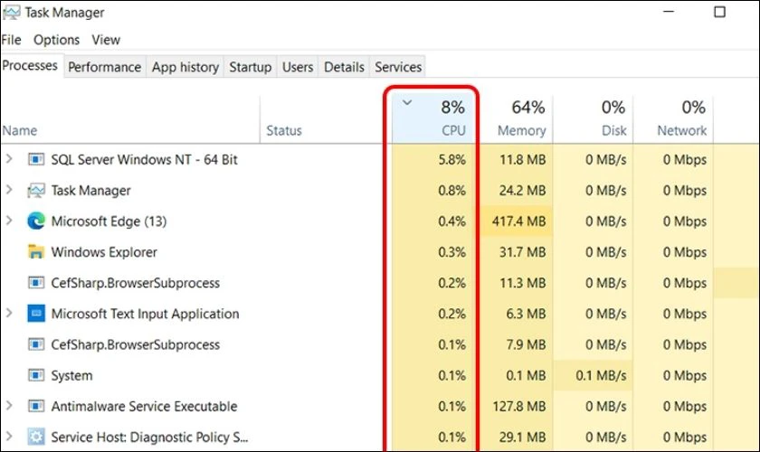 Kiểm tra t&igrave;nh trạng CPU