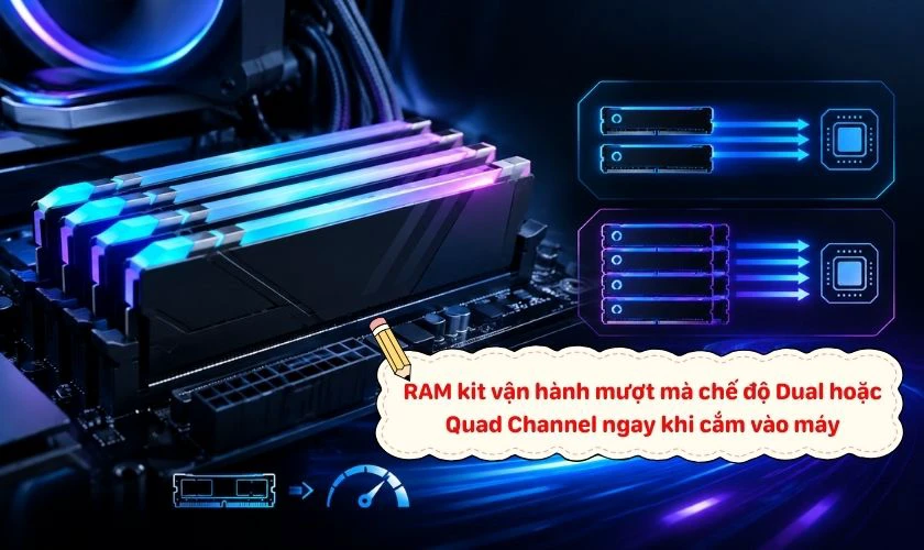 Ưu nhược điểm của kit RAM là gì?