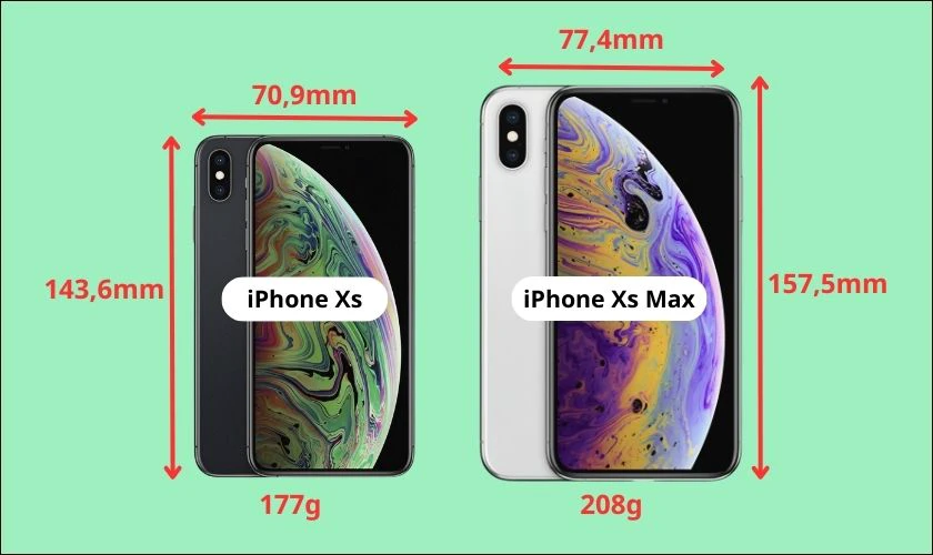 So sánh thiết kế iPhone Xs và Xs Max