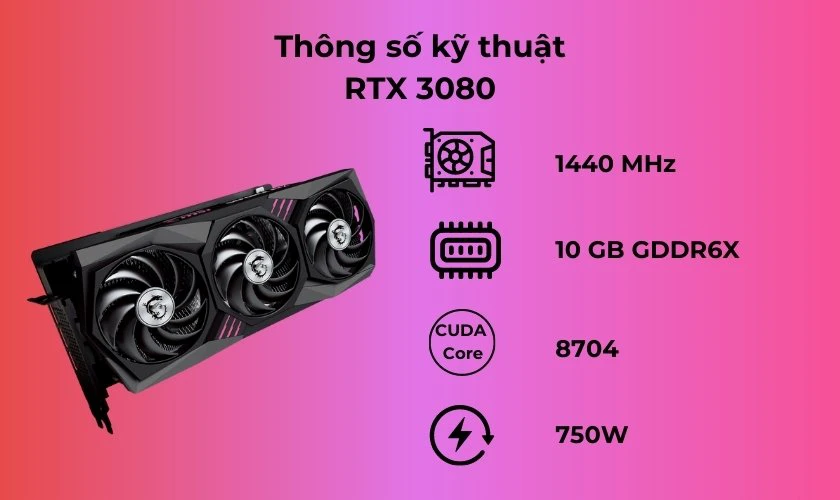 Đánh giá card màn hình RTX 3080