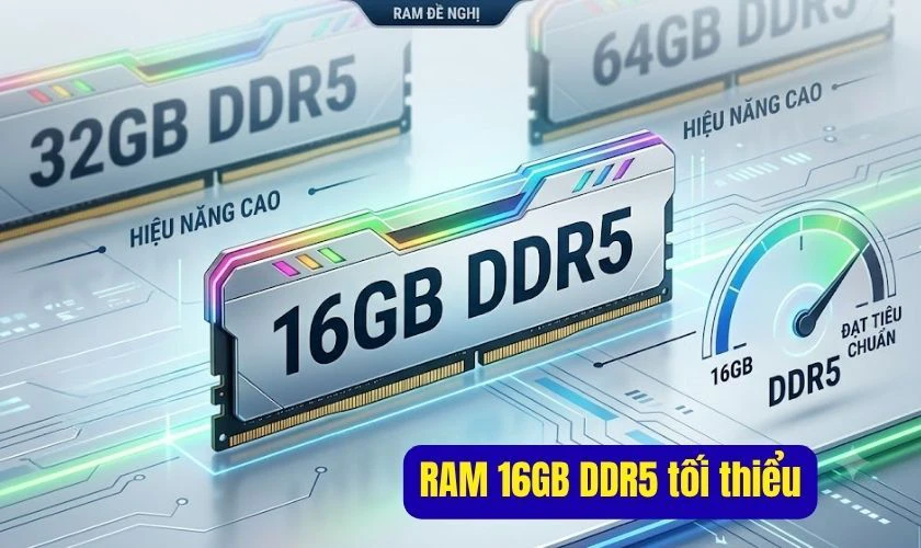 RAM: 16GB DDR5 tối thiểu, giúp tránh tình trạng văng ứng dụng đột