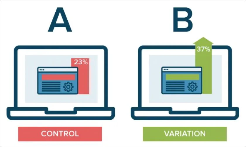 Test A/B layout để chọn phi&ecirc;n bản hiệu quả nhất
