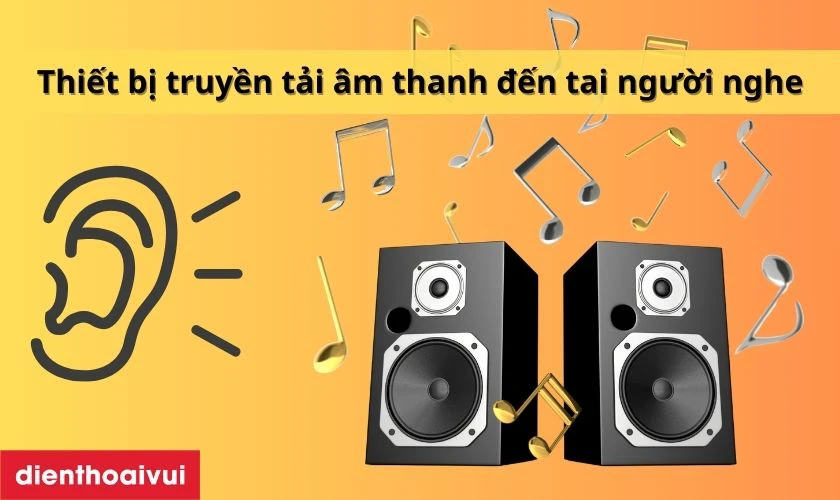 Loa là thiết bị chuyên dụng để khuếch đại và truyền tải âm thanh đến tai người nghe