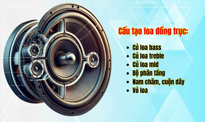 Cấu tạo của loa đồng trục l&agrave; g&igrave;?