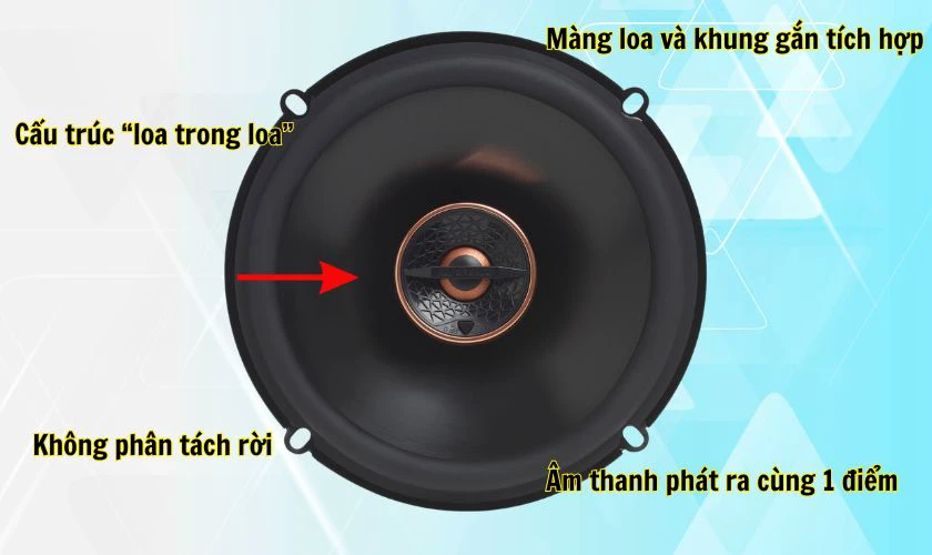 Đặc điểm nhận dạng loa đồng trục l&agrave; g&igrave;?
