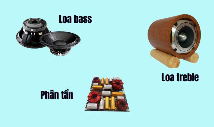 Loa hỏa tiễn c&oacute; cấu tạo đặc biệt nhằm mang đến hiệu suất cao