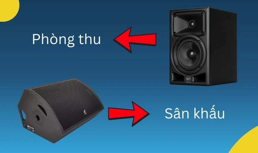 X&aacute;c định ch&iacute;nh x&aacute;c loa cần mua cho ph&ograve;ng thu, biểu diễn trực tiếp