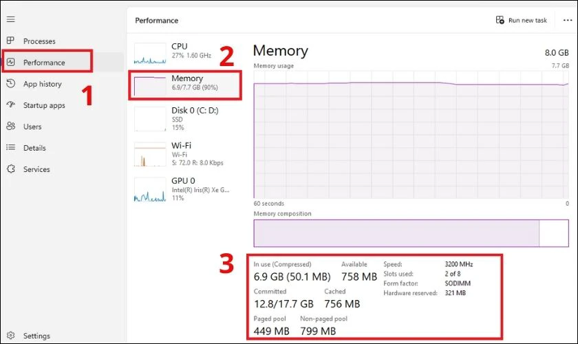 Kiểm tra th&ocirc;ng số, tốc độ RAM qua Task Manager