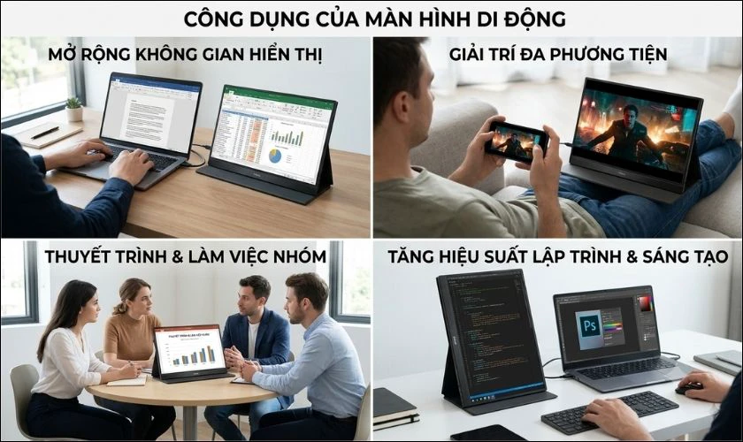 Công dụng của màn hình di động là gì?