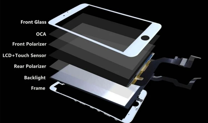 Màn hình Incell và OLED khác nhau như thế nào