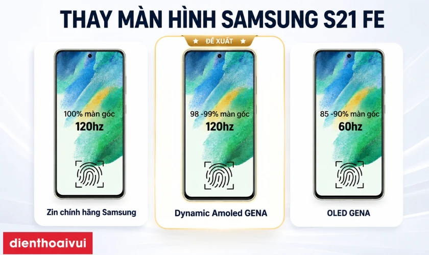 m&agrave;n h&igrave;nh samsung s21 fe