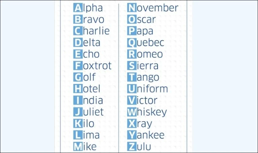 Tạo ra một bảng chữ c&aacute;i theo c&aacute;ch ri&ecirc;ng của bạn