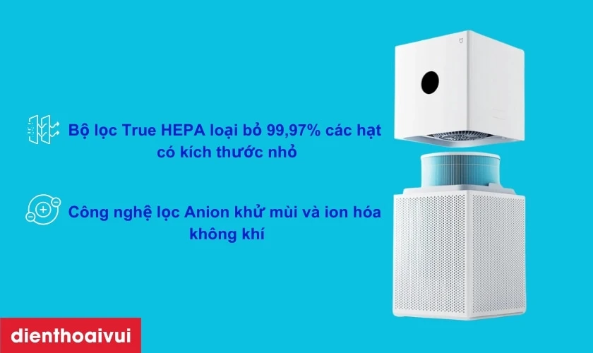Bộ lọc True HEPA lọc sạch hiệu quả, loại bỏ m&ugrave;i h&ocirc;i kh&oacute; chịu