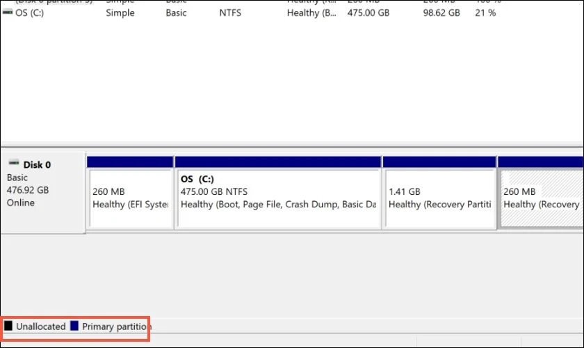 Kiểm tra ổ ở trạng thái Unallocated hoặc RAW