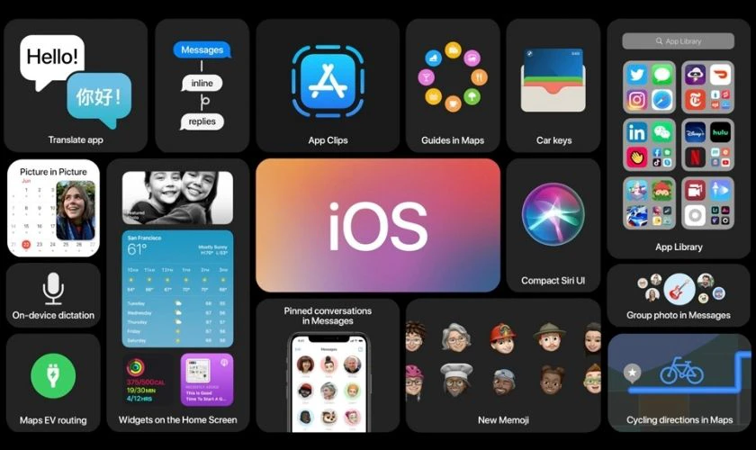 Ti&ecirc;u ch&iacute; n&agrave;o n&ecirc;n chọn để mua điện thoại iPhone hiện nay