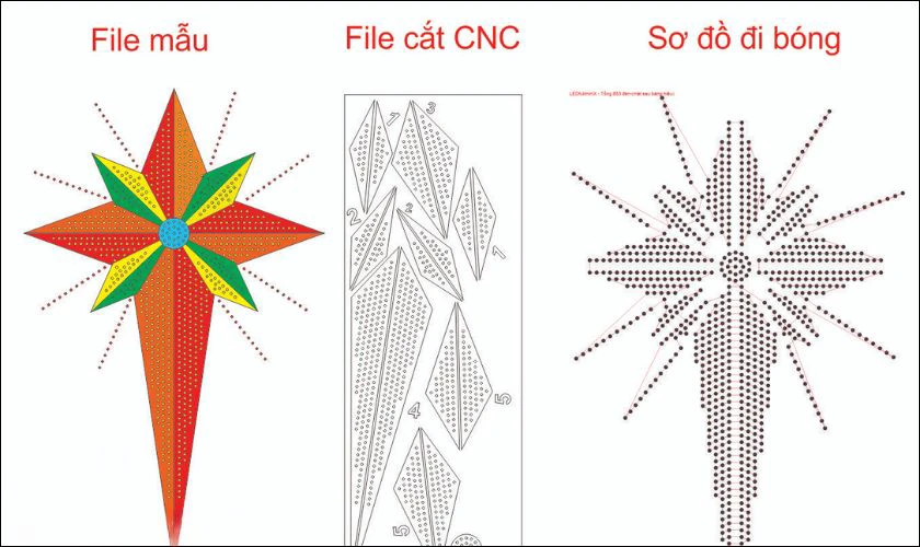 Cách làm ngôi sao Giáng sinh bằng đèn LED