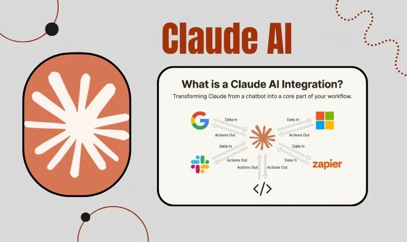 Claude AI