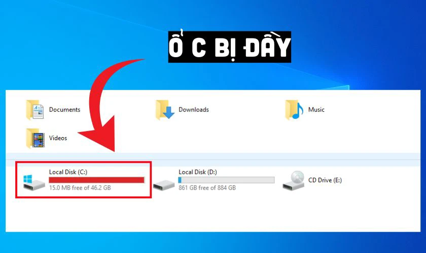 Ổ C bị đầy là tình trạng gì?