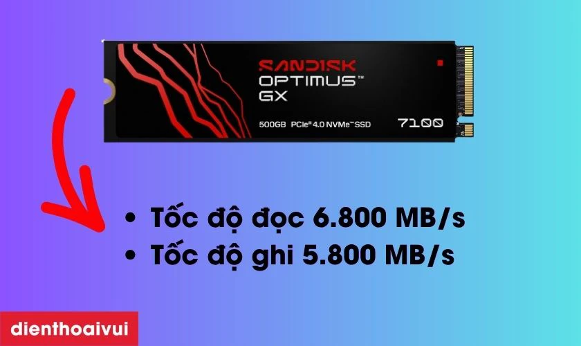 Điểm mạnh của ổ cứng SSD Sandisk Optimus GX 7100 500GB