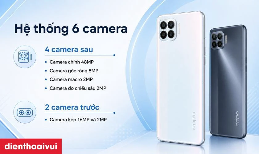 Hệ thống 6 camera