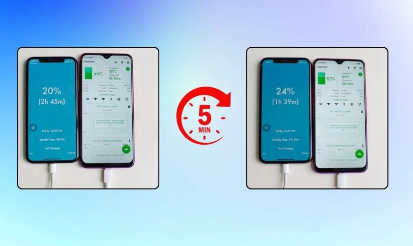 So s&aacute;nh tốc độ sạc nhanh của Oppo F9 với iPhone X