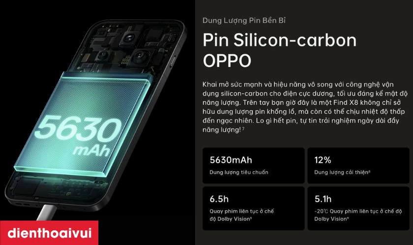 Pin 5630mAh v&agrave; sạc nhanh 80W