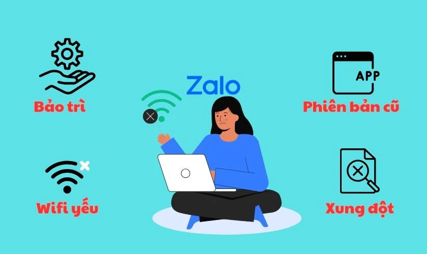 Nguy&ecirc;n nh&acirc;n Zalo bị lỗi kh&ocirc;ng kết nối được mạng
