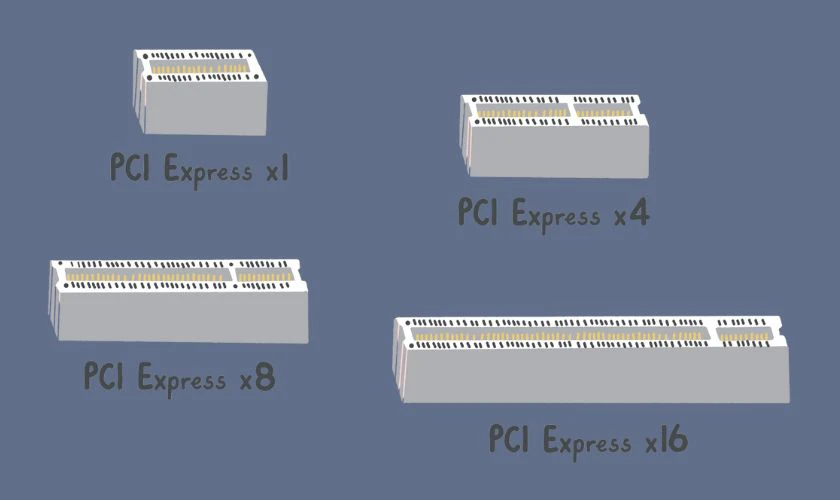 Ph&acirc;n loại c&aacute;c loại cổng PCIe