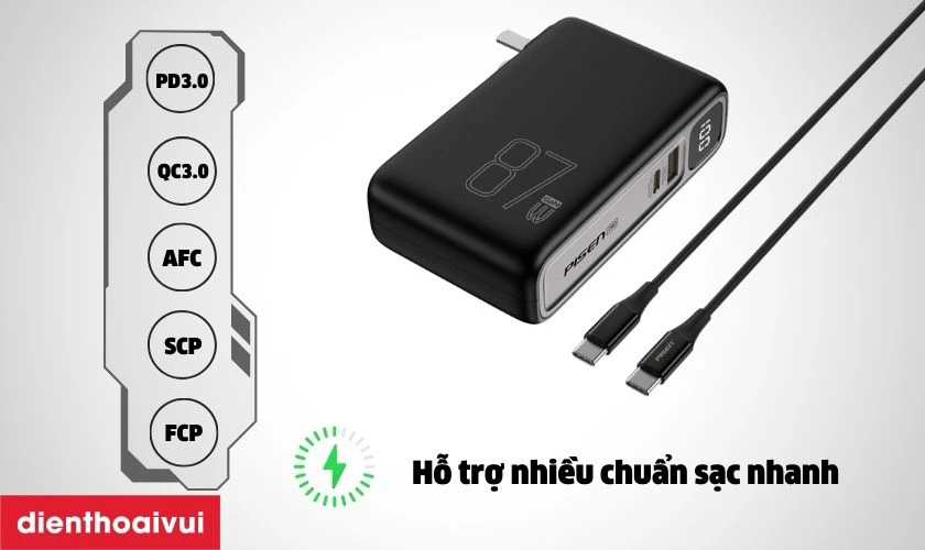 Hỗ trợ rộng r&atilde;i c&aacute;c sản phẩm điện tử trong gia đ&igrave;nh