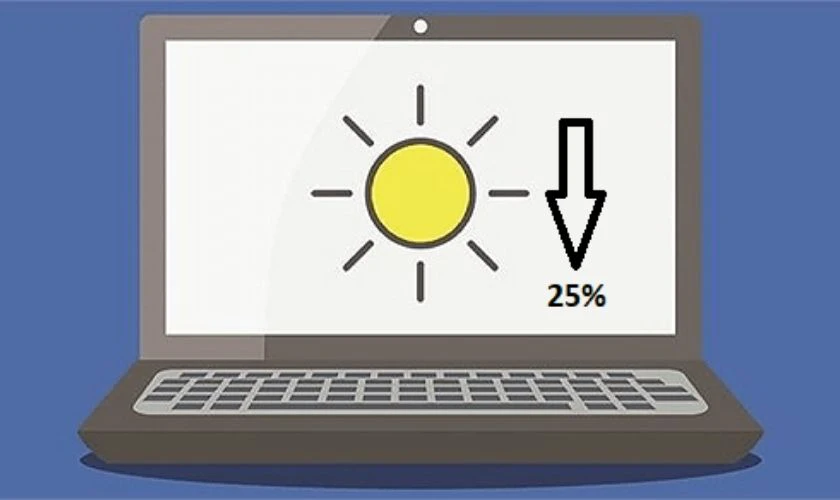Tối ưu độ sáng và tần số quét màn hình