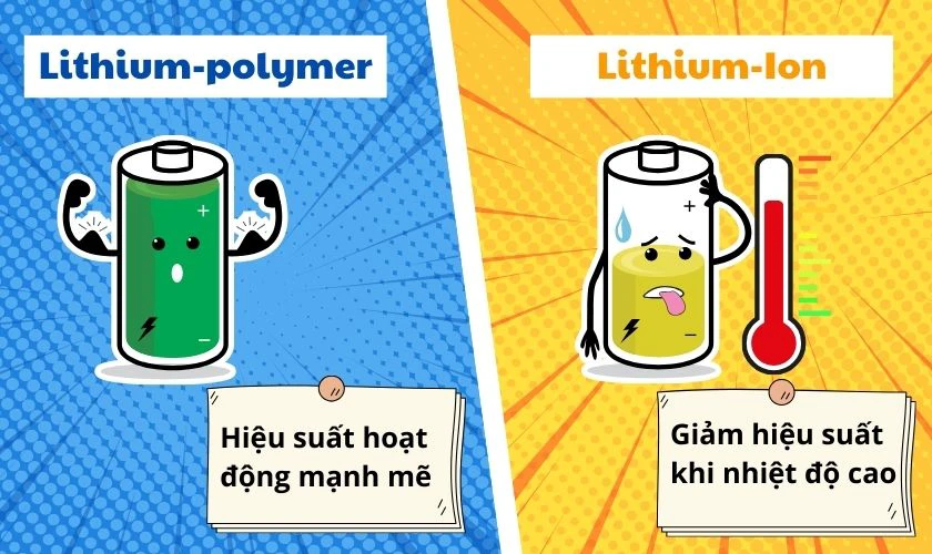So sánh về nguyên lý hoạt động