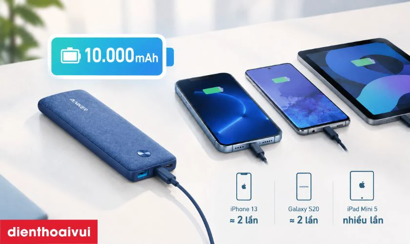 Dung lượng 10.000mAh đ&aacute;p ứng nhu cầu sạc điện thoại ra sao?