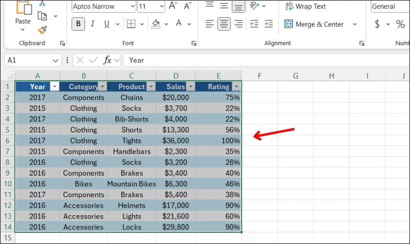B&ocirc;i đen v&ugrave;ng dữ liệu cần tạo Pivot Table