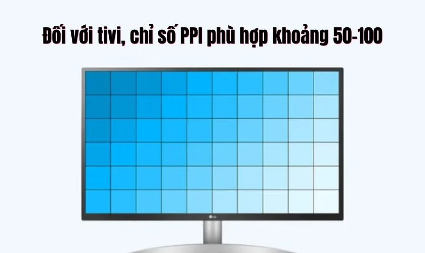 Đối với Tivi
