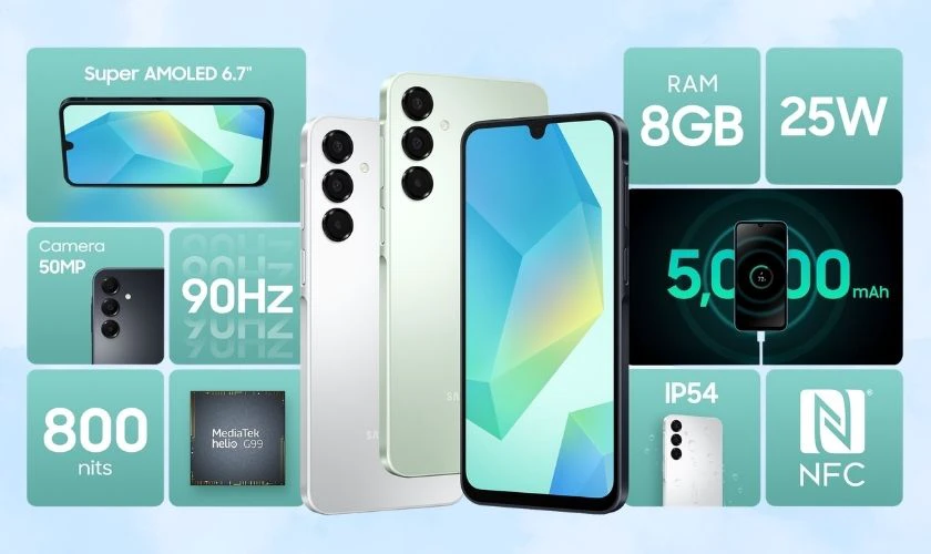 Điện thoại Samsung Galaxy A16
