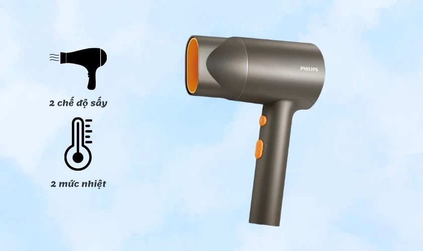 Quà tặng cho tân sinh viên hỗ trợ cuộc sống cá nhân
