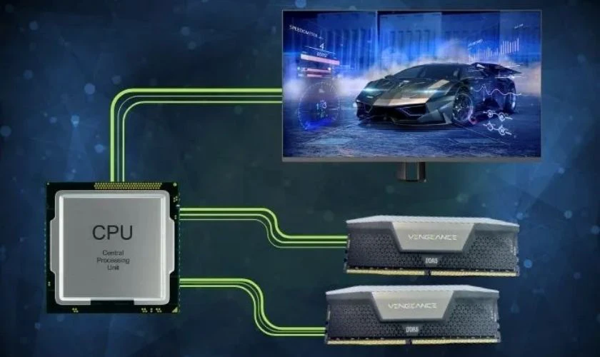 RAM có vai trò như thế nào trong chơi game