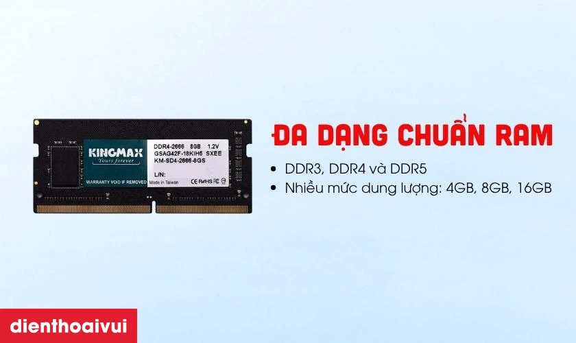 RAM Kingmax cũ l&agrave; g&igrave;?
