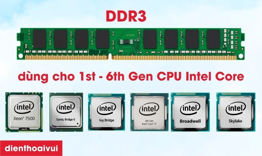 C&aacute;ch chọn RAM Kingston cũ ph&ugrave; hợp với m&aacute;y t&iacute;nh