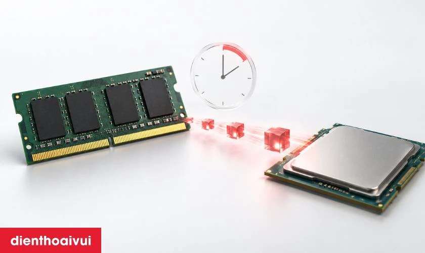 Độ trễ (CL) của Ram laptop