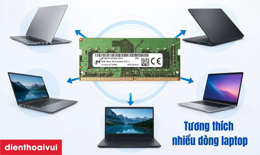 Tương th&iacute;ch nhiều d&ograve;ng laptop