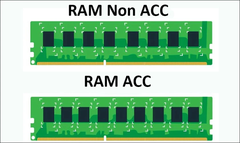 RAM Non-ECC v&agrave; RAM ECC l&agrave; g&igrave;?