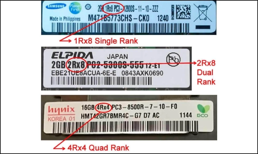 Các loại Rank của RAM phổ biến hiện nay