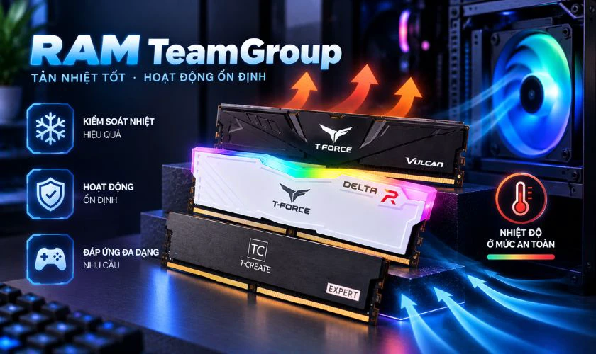Đánh giá chi tiết RAM TeamGroup về khả năng kiểm soát nhiệt