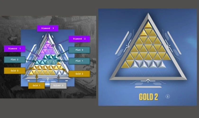 Điều kiện để đạt được Rank trong Valorant l&agrave; g&igrave;?